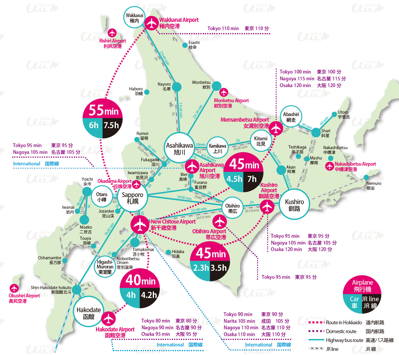 2024 Hokkaido traffic and access information｜UU-Hokkaido