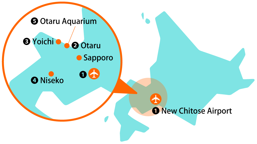 Otaru Area