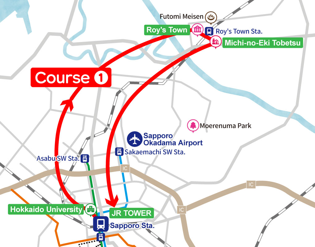 Mini Self‑Discovery Experience Course
