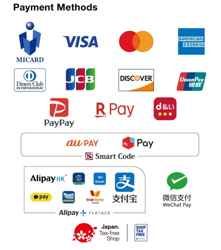 Payment Methods
